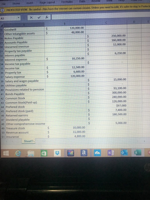 3) Making adjusting entries and prepare adjusted trial balance. 4) Prepare Income