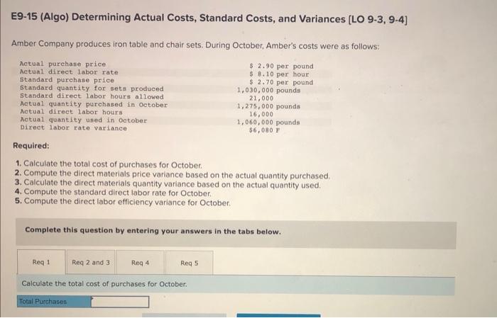 Hello, can you help me with this question please? E9-15 (Algo) Determining