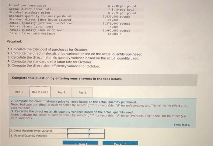 Actual Costs, Standard Costs, and Variances [LO 9-3, 9-4] Amber Company produces