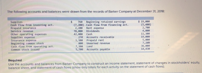 will rate!! show good work plz I only get one chace to