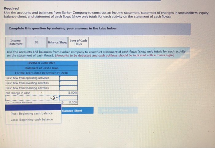 expense Beginning common stock Cash Flow from operating act. Common stock issued