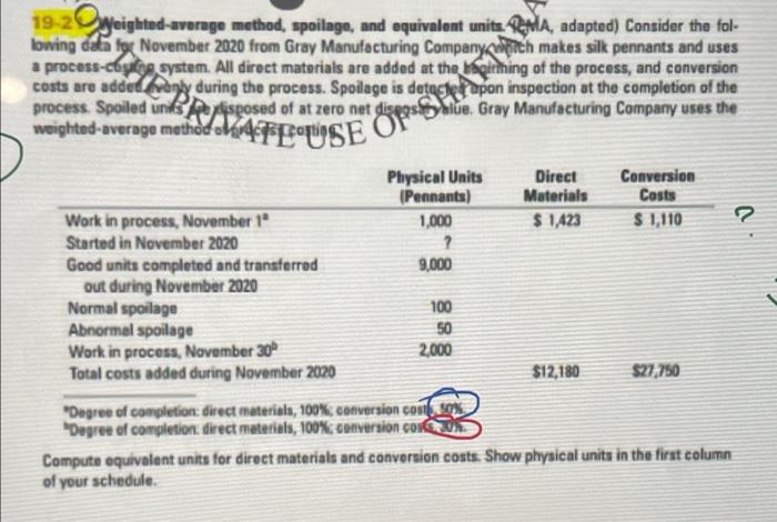 please show steps 19-2 Weighted average method, spoilage, and equivalent units MA,