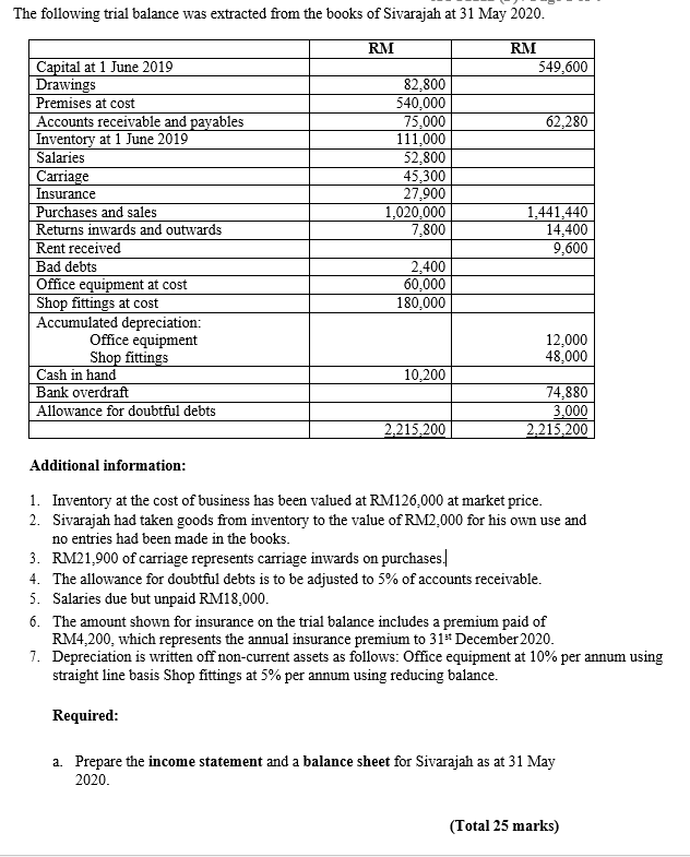 Please provide answer before 1.30. very urgent kindly help The following trial
