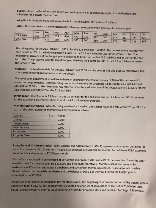  Budget - Based on the information below, you are to prepare