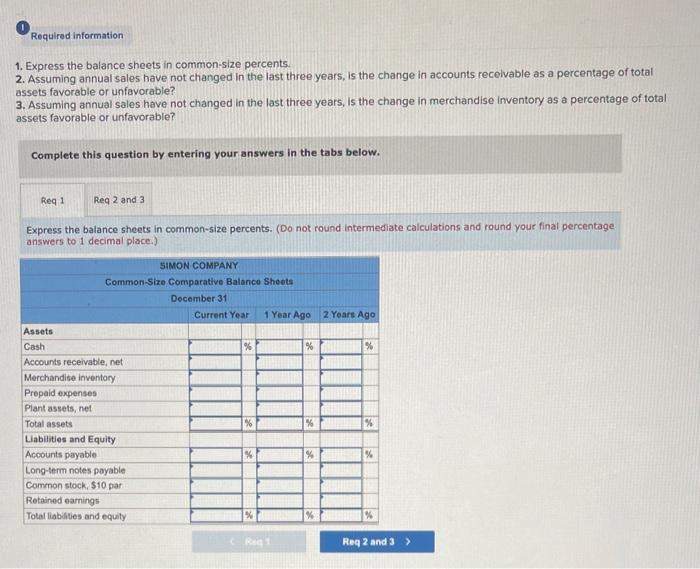 information applles to the questions displayed below] Simion Companyls year-end balance sheets