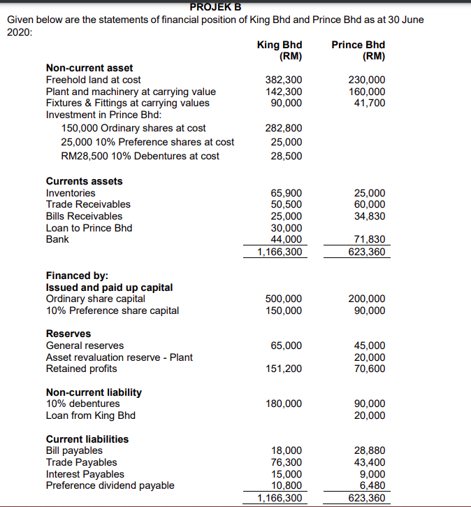  From the additional information given for no.1 and no.4, could you