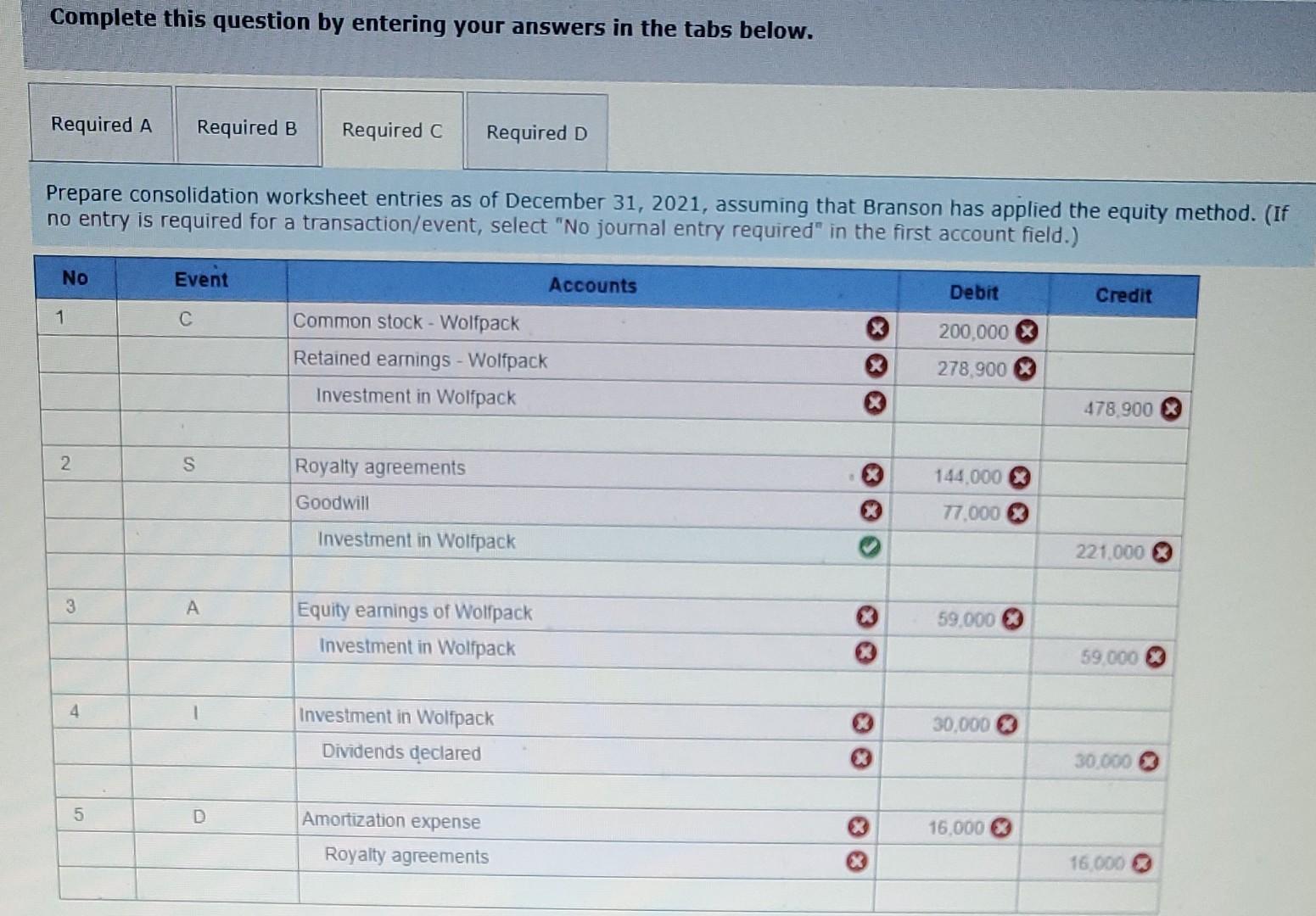 Branson paid $621,000 cash for all of the outstanding common stock of