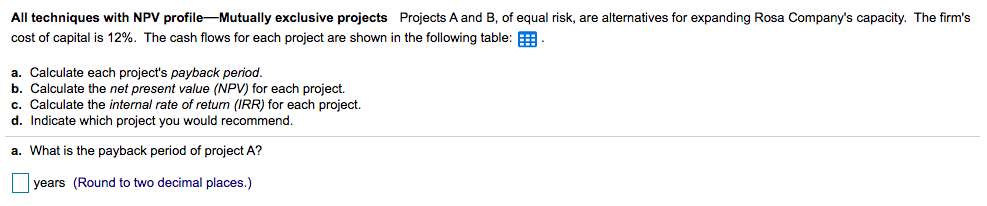  All techniques with NPV profileMutually exclusive projects Projects A and B,