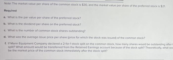 stockholders' equity section of the balance sheet for Mann Equipment Co. at