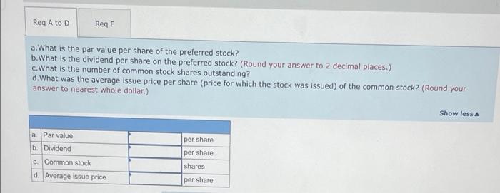 December 31, Year 2, is as follows. Stockholders' Equity Paid-in capital Preferred