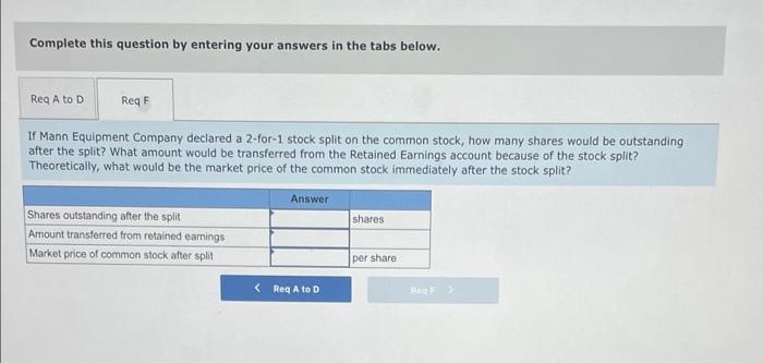 stock, 7 par value, 4% cumulative, 190,000 shares authorized, 49,000 shares issued