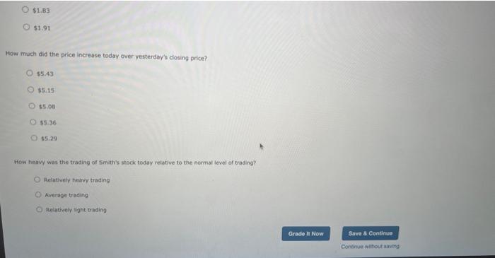 stock quote shown here from that website. The last trade time is