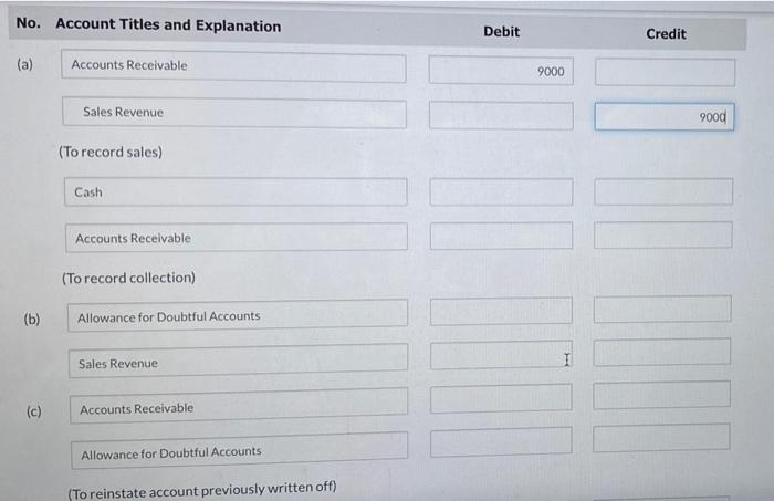 the beginning of the current period, Rose Corp. had balances in Accounts