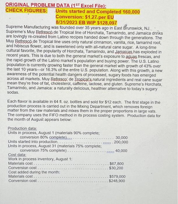  ORIGINAL PROBLEM DATA ( 1sT Excel File): CHECK FIGURES: Units started
