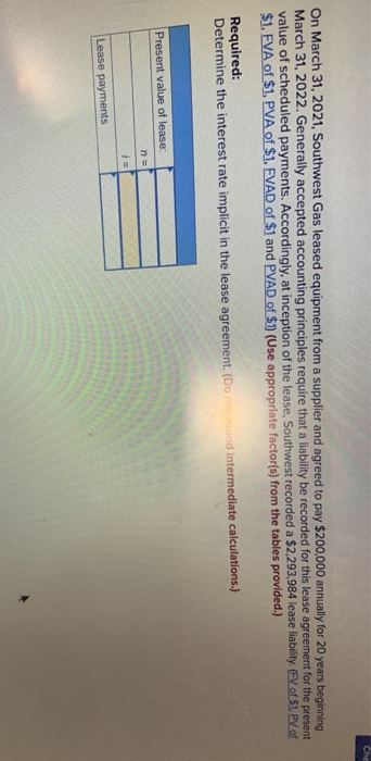 five-period annual annuity of $5,000 under each of the following situations: (FV