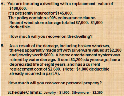A. You are insuring a dwelling with a replacement value of