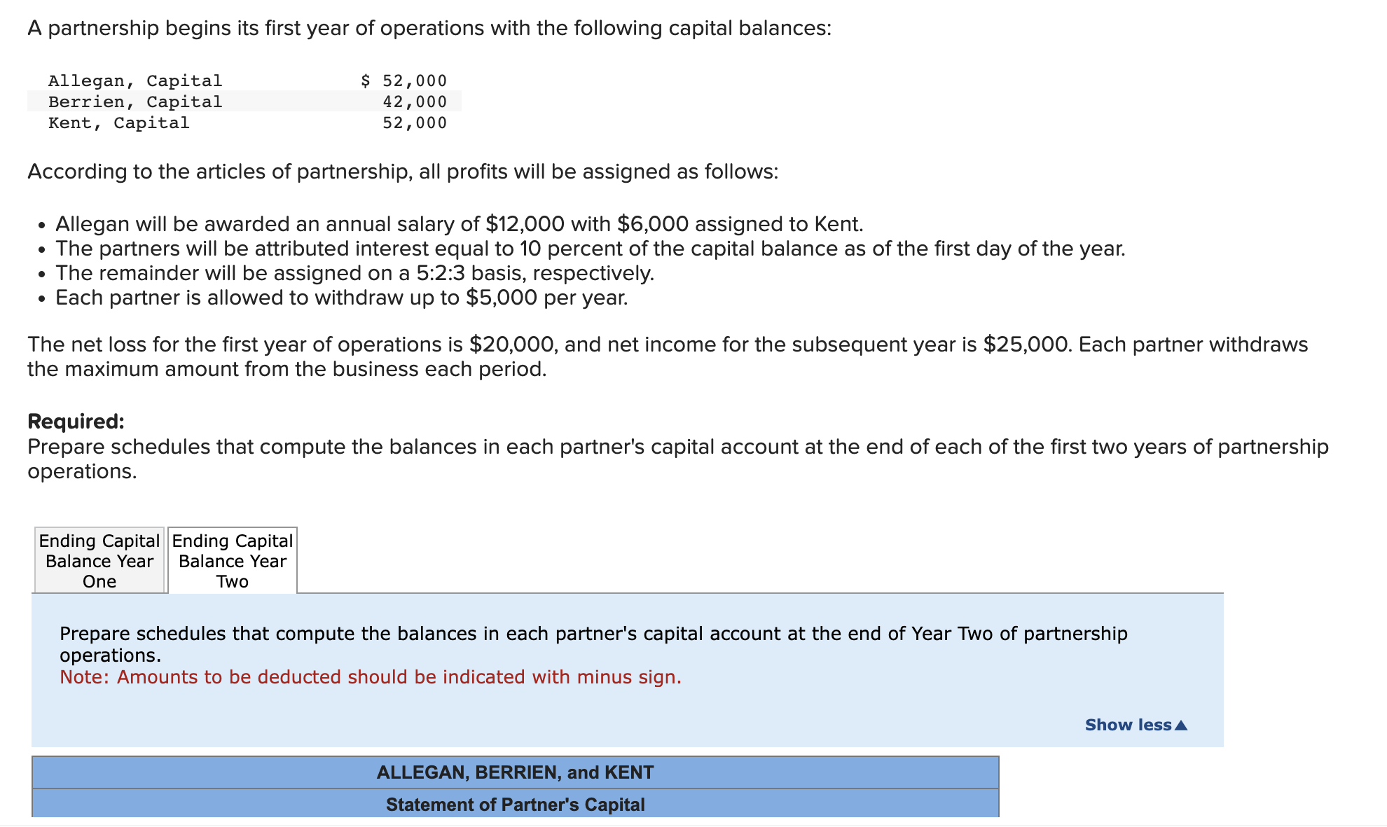  Please help with Year 1 AND Year 2 A partnership begins