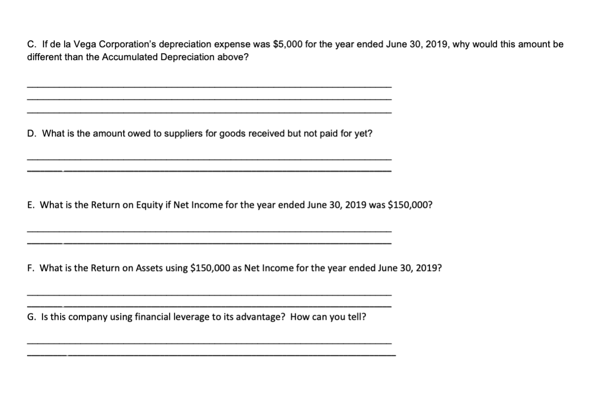 2. Based on the balance sheet below, please answer the questions below.