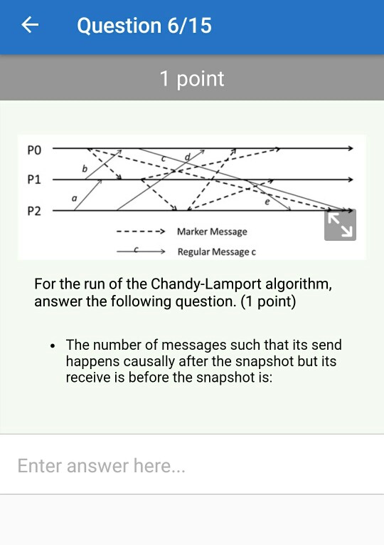 have to write your answer as a list, give a comma-separated list