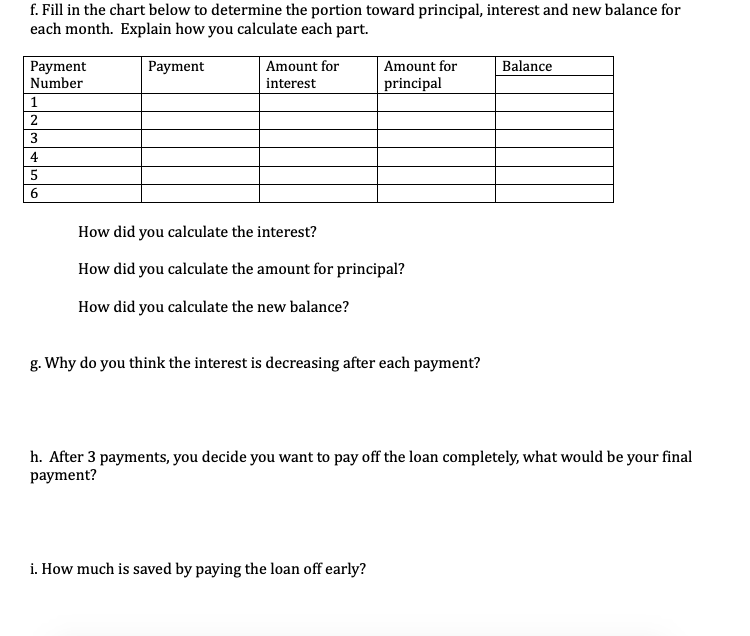 make a 40% down payment. You are financing the rest for 12