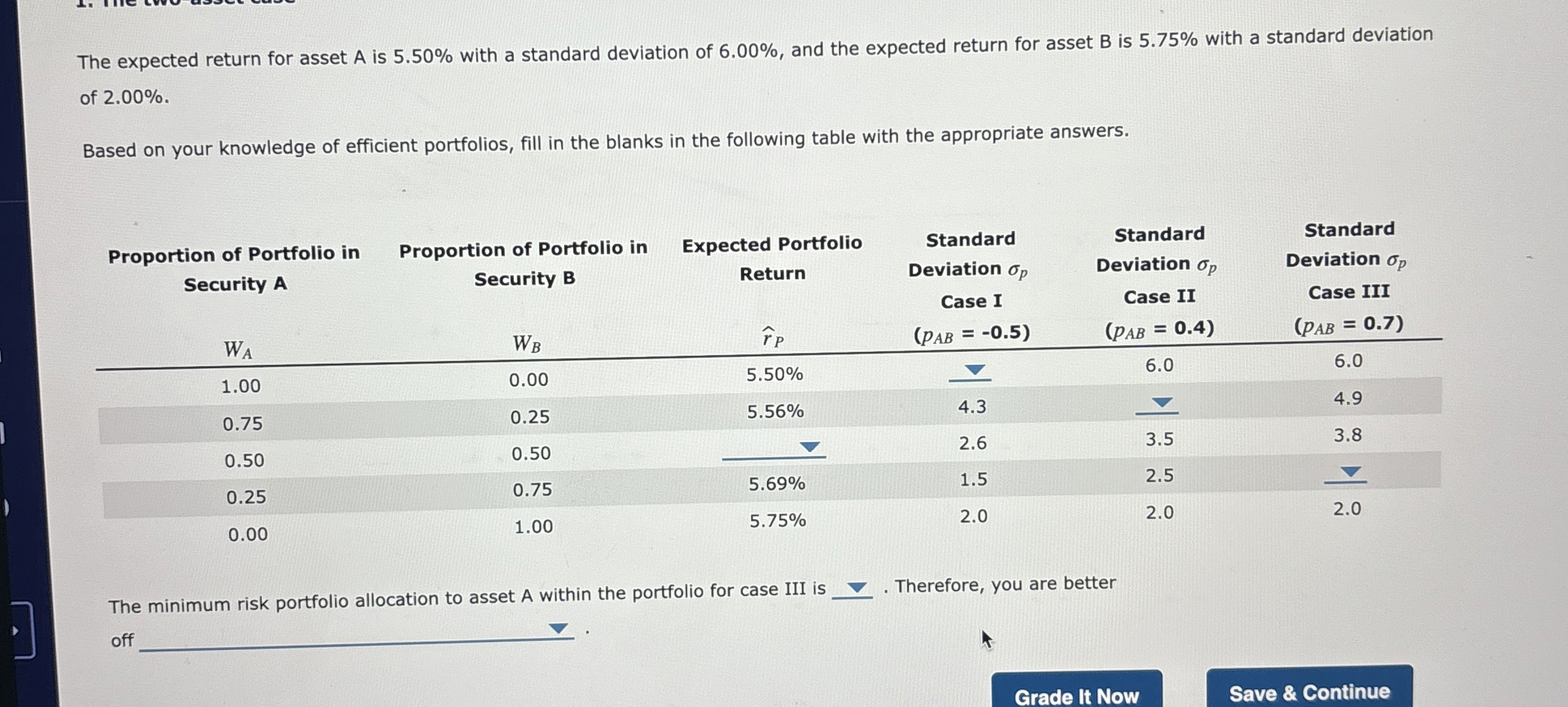  The expected return for asset A is 5.50% with a standard