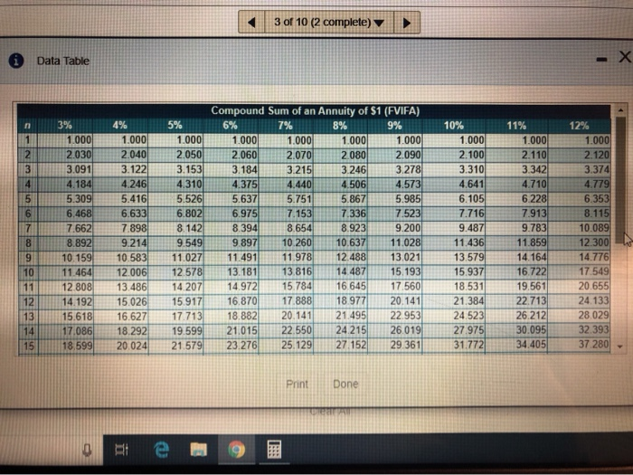 5 pts 3 of 10 (2 complete) HW Score: 20%, 10 of