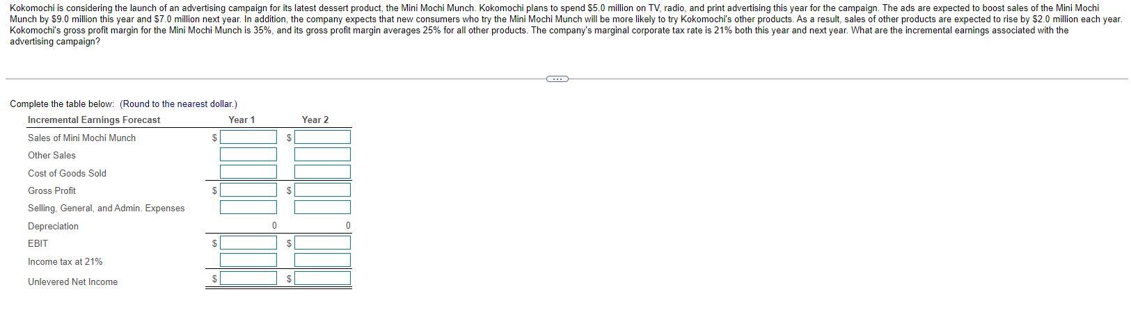 advertising campaign? Comolete the table below: (Round to the nearest dollar.)