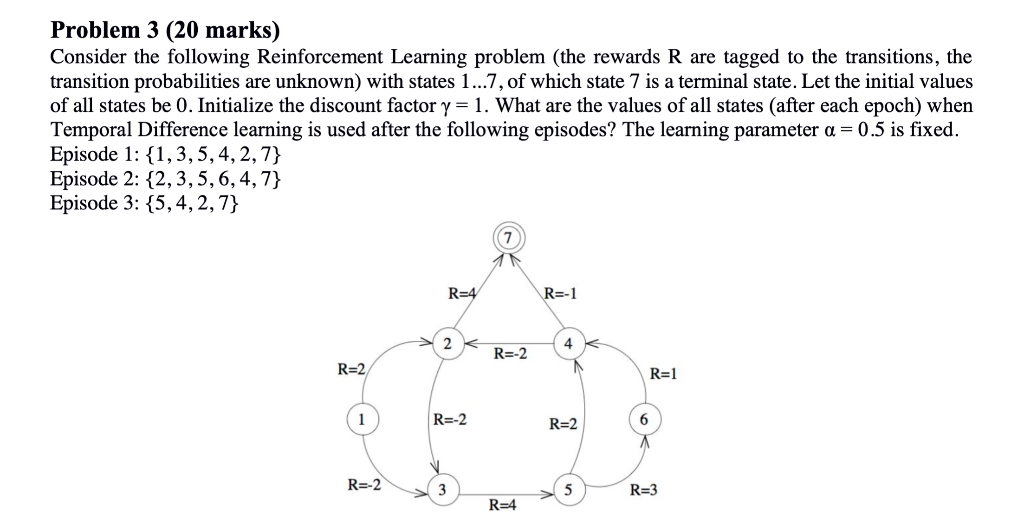  Problem 3 (20 marks) Consider the following Reinforcement Learning problem (the