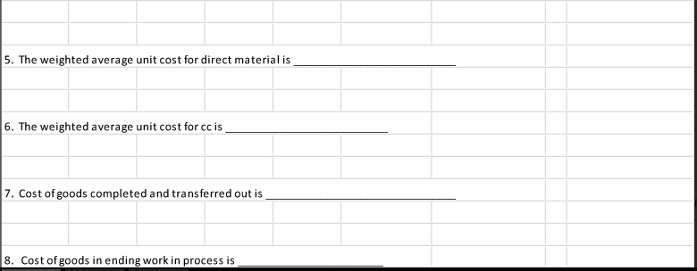 The following information is provided for the ABC Corporation's mixing department: Direct