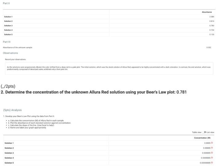  I need a Beer's Law Graph Created. The graph must contain