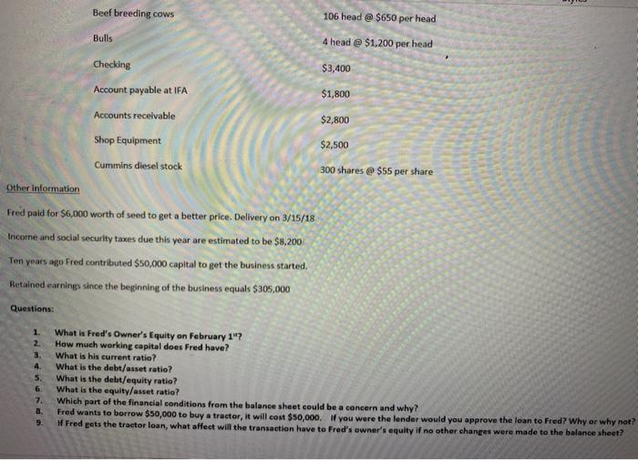 i have them done! thank you Balance Sheet Assignment Fred Farmer needs