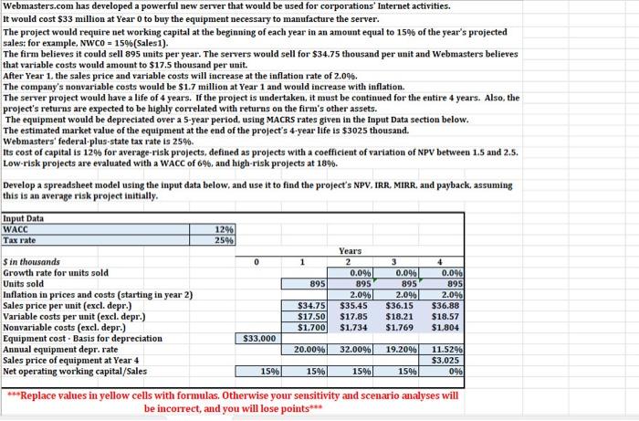Webmasters.com has developed a powerful new server that would be used