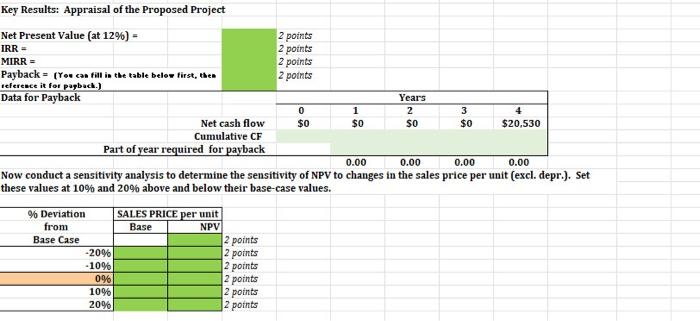 to buy the equipment necessary to manufacture the server. The project would