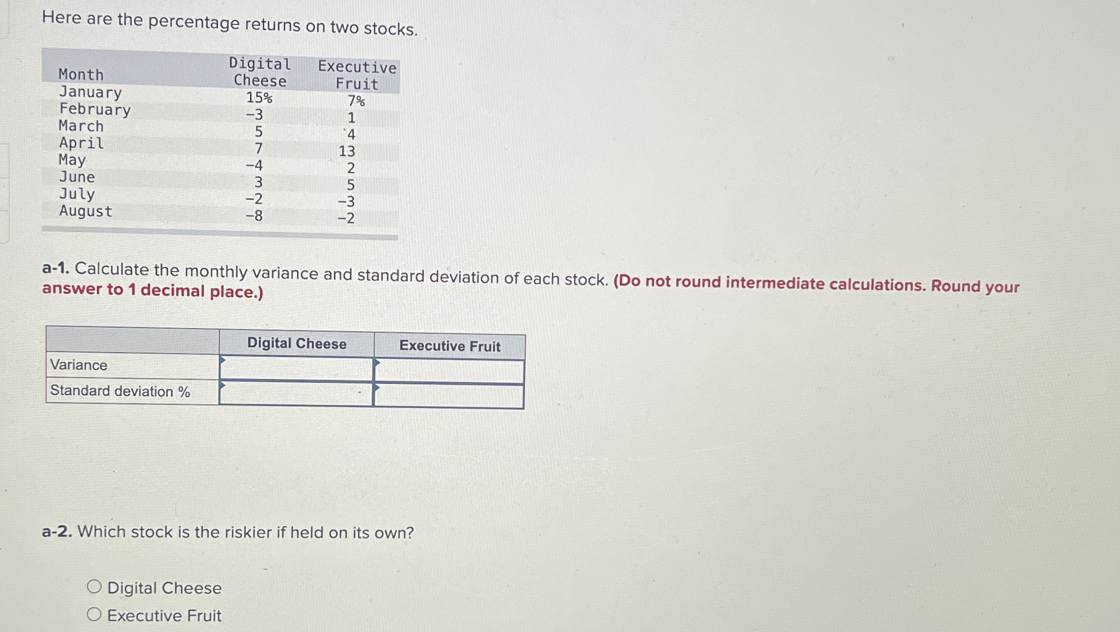  Here are the percentage returns on two stocks. \table[[,Digital,Executive],[Month,Cheese,Fruit],[January,15%,7% 