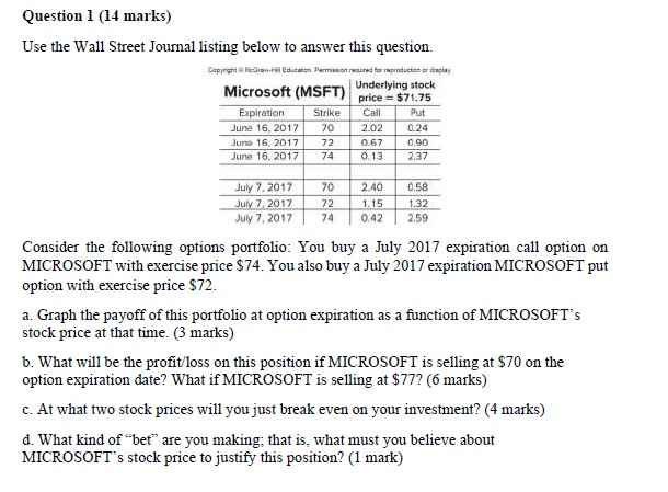 Question 1 (14 marks) Use the Wall Street Journal listing below