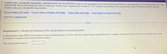 Please help me solve this asap!!! Techno Laki uses ntraight line depreciation