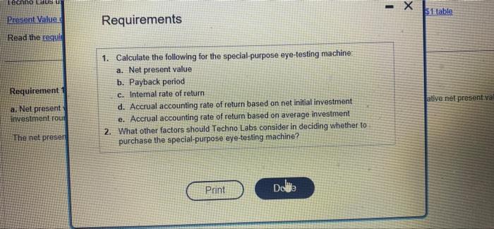 finire Value dAnestrod 511 able Read the cevuirements Requirement 1. Calculate the