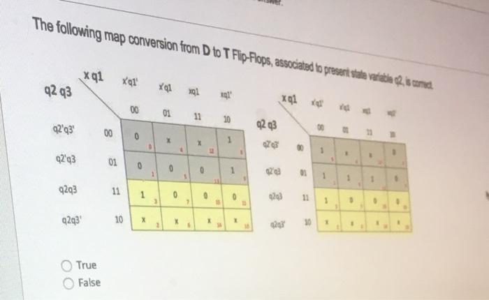 Digital Logistics The following map conversion from D to T Flip-Flops, associated
