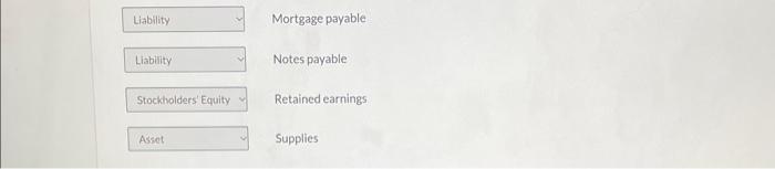 each of the below accounts, identify whether it is an asset, liability,