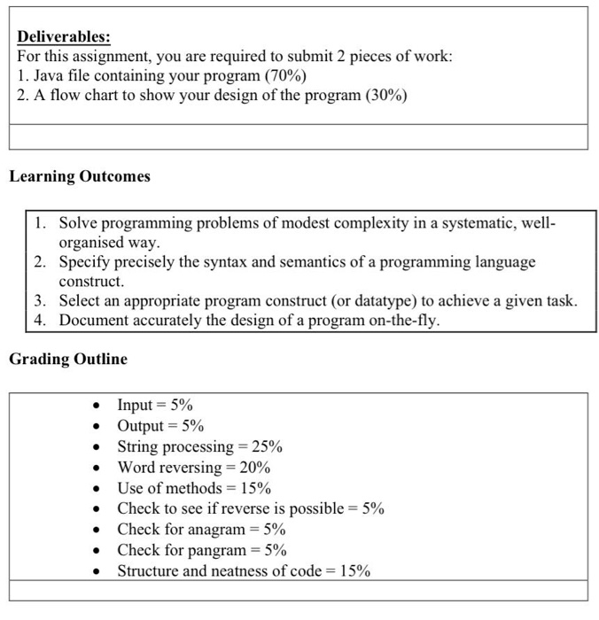  Basic java Deliverables: For this assignment, you are required to submit