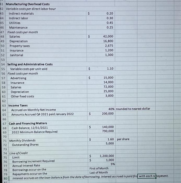sure if im doing right 1 Wayne Corporation Master Budget Project The