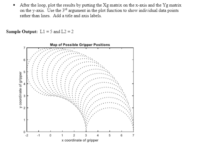 (of 2) The diagram below is a simple schematic of a two-link