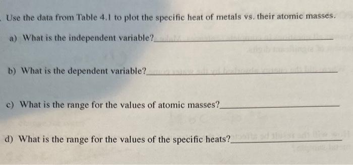  Use the data from Table 4.1 to plot the specific heat