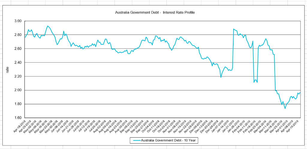 return for the shares of: i) your case company; and ii) a