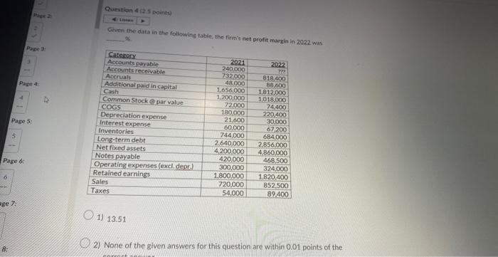 was 5 1) 264,200 2) None of the given answers for this