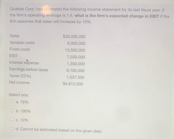  Quibble Corp. has e timated the following income statement for its