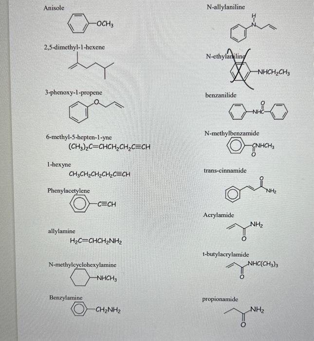 p-hydroxybenzoate Hydrocinnamic acid Acetic acid 4-vinylphenyl ester Mandelic acid o-carboxylphenyl acetic acid