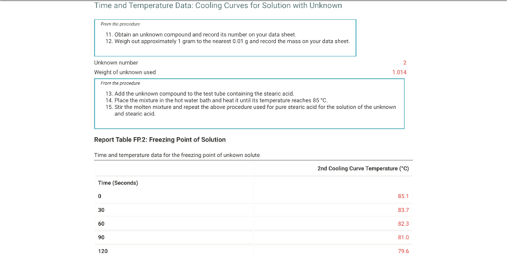 the water to boiling using a mid-scale setting on the hot plate.