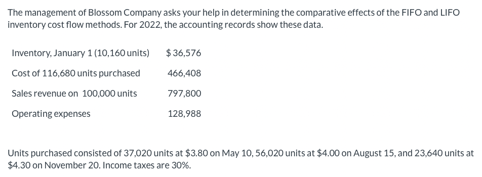 Background Information -> Questions I need help solving, The management of Blossom