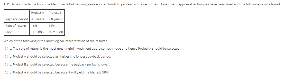 ABC Ltd is considering two possible projects but can only raise